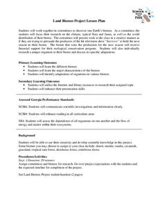 aquatic biome worksheet