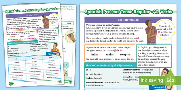 ? Spanish: Present Tense Regular -AR Verbs Worksheet