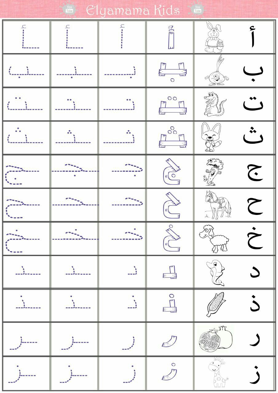 arabic-alphabet-alphabet-writing-practice-learn-arabic-alphabet-worksheets-library for Free Printable Arabic Alphabet Trace Arabic alphabet | Alphabet writing practice, Learn arabic alphabet ... - Worksheets Library for Free Printable Arabic Alphabet Trace