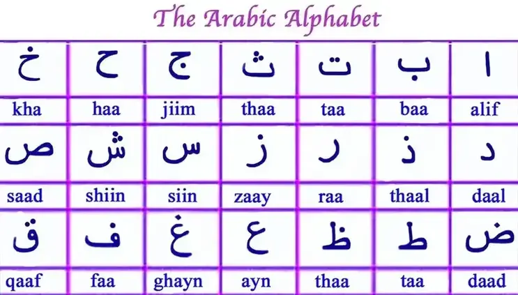 Arabic Alphabet Worksheets Printable for Kindergarten - Quran Spirit