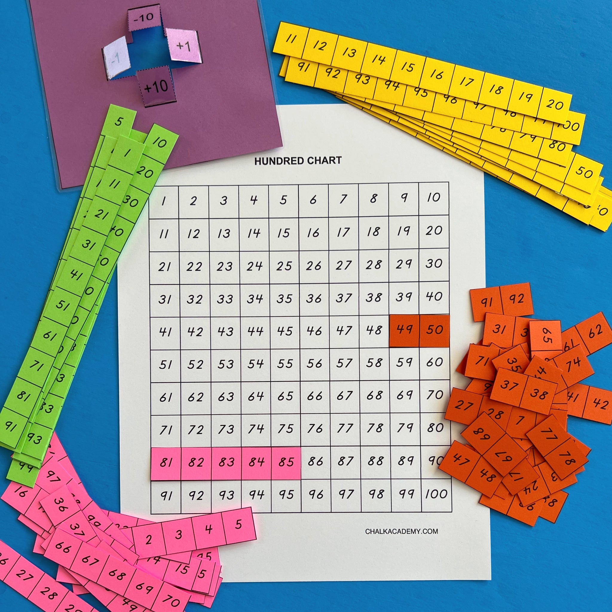 arabic numbers 1 100 printable