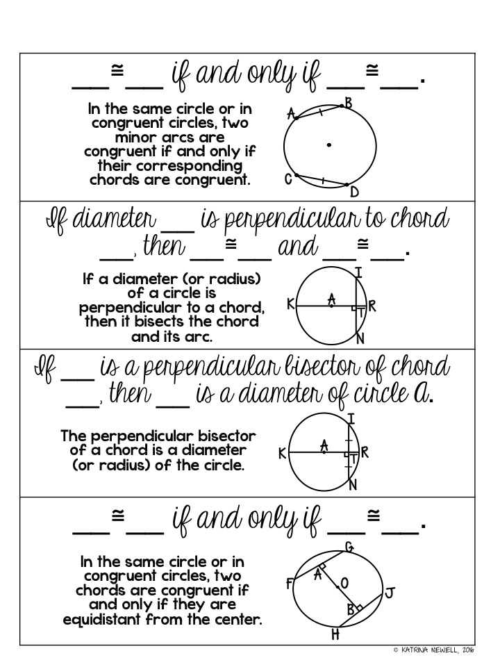 Mrs. Newells Math: Arcs and Chords