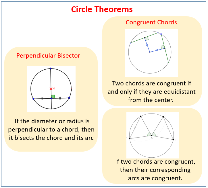 arcs and chords worksheet