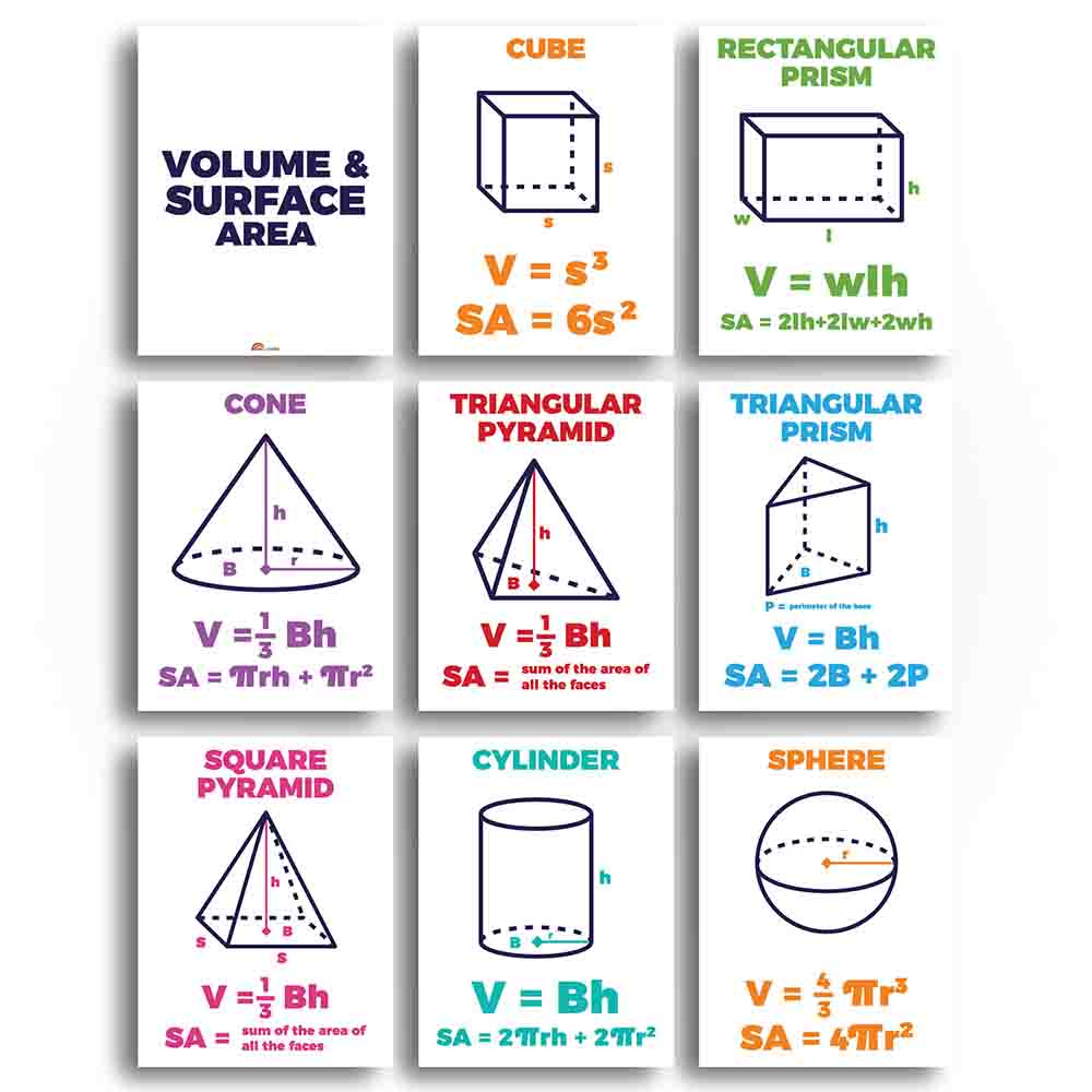 Grades 3-5 Math Clip Art