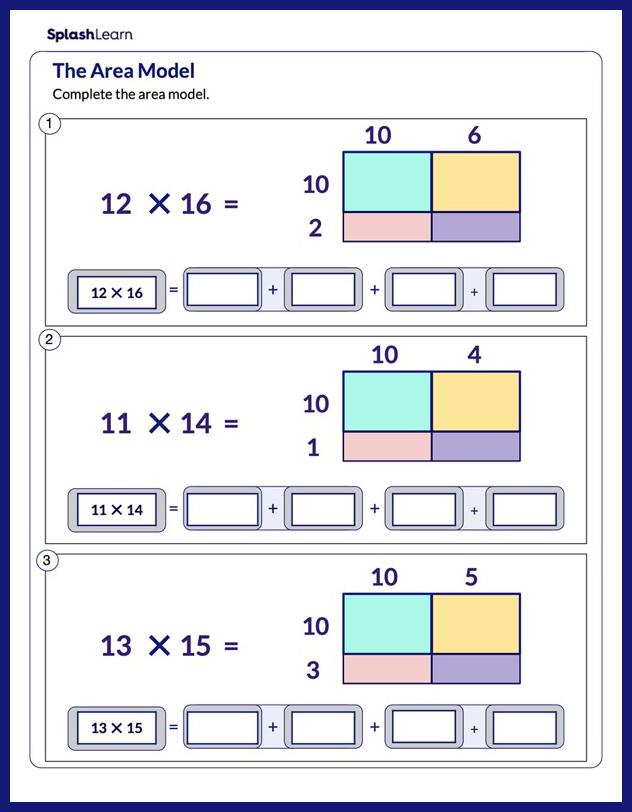 Fill in the blanks using the Area Model - Math Worksheets ...