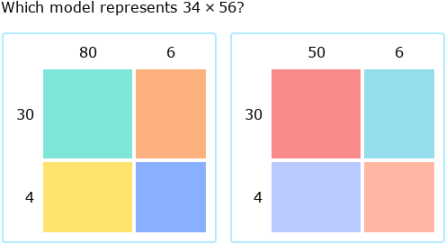 area models to multiply 2 digit number