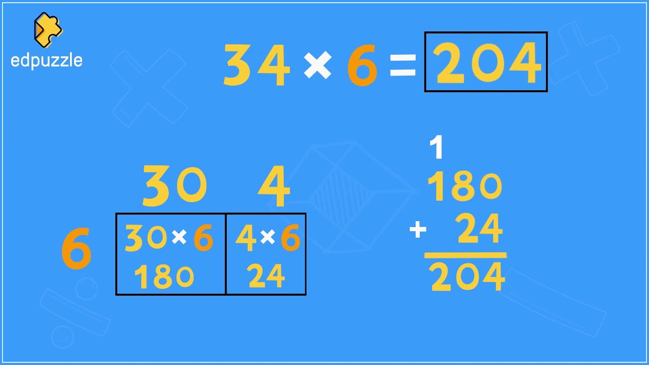 area models to multiply 2 digit number
