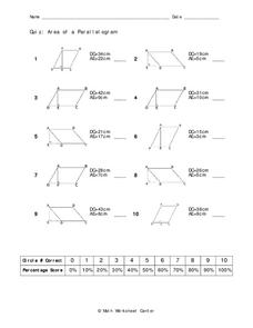 area of parallelogram worksheet