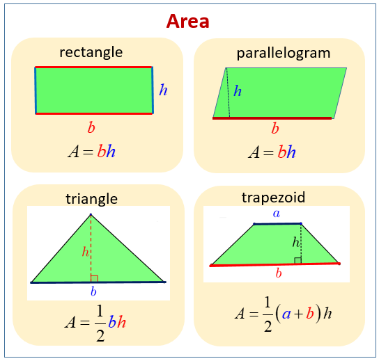 Area of 2-D Shapes (examples, solutions, worksheets, videos, games ...