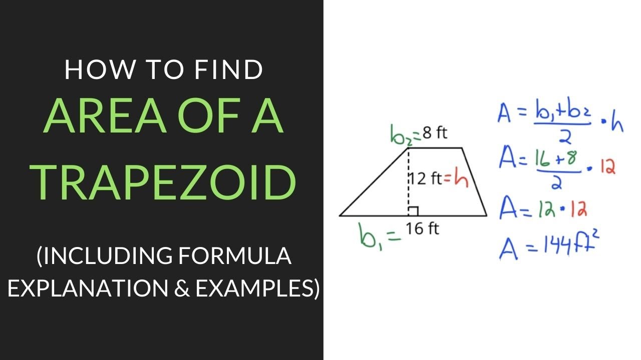 How to find Area of a Trapezoid | 6th Grade | Mathcation.com