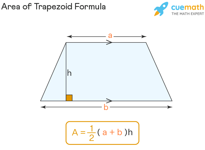 area of trapezoids worksheet
