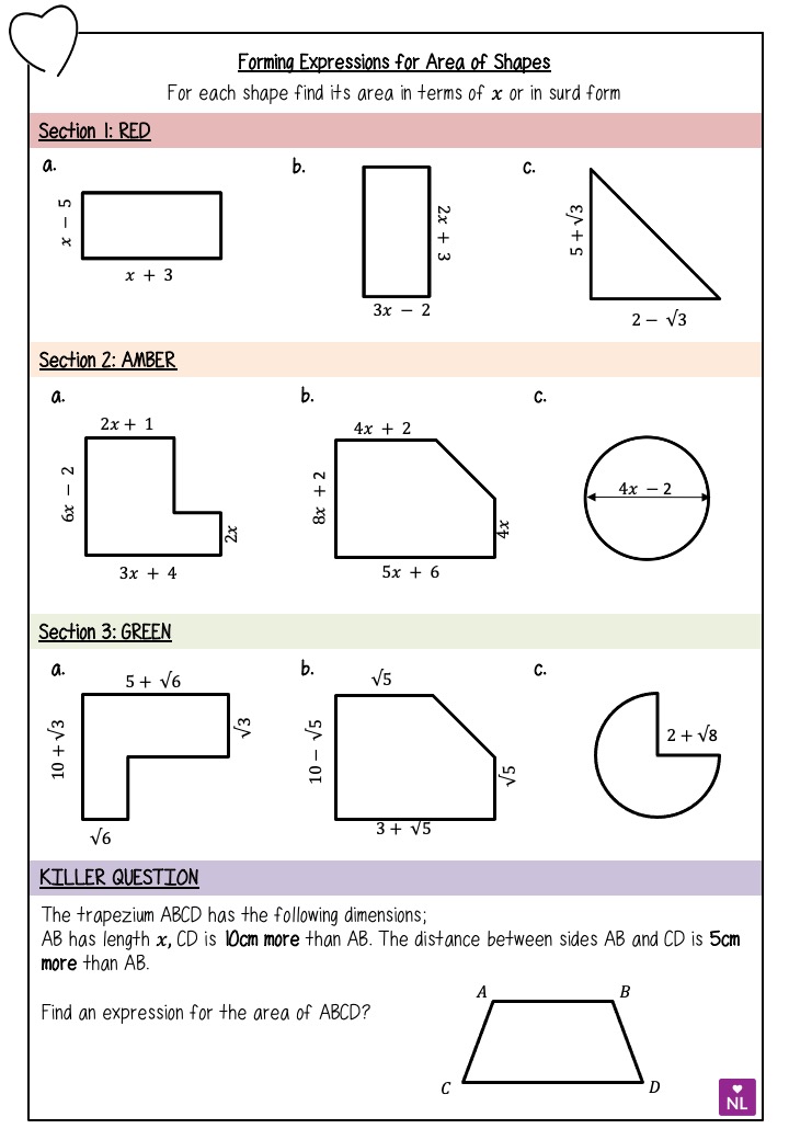Forming Expression For Area Worksheet | Number Loving
