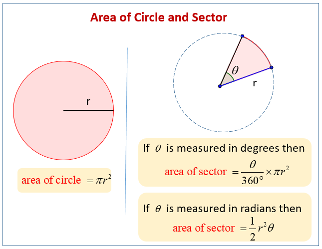areas of circles and sectors worksheet