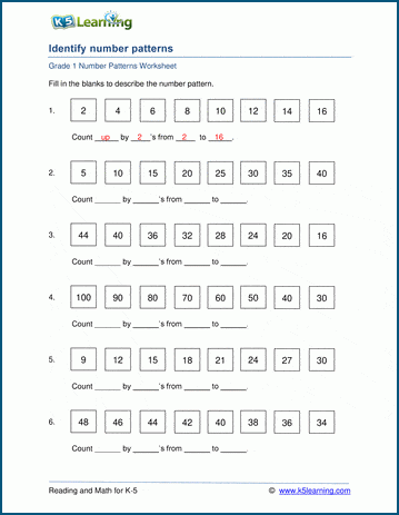 Identifying number patterns worksheets for grade 1 | Worsheets library