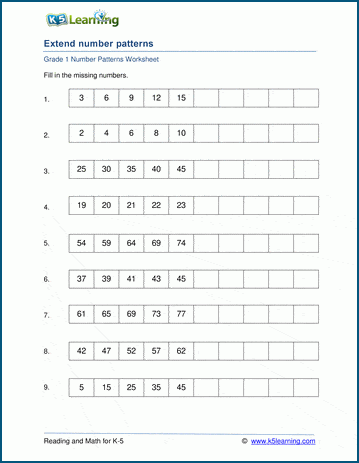Extending counting patterns worksheets for grade 1 | Worsheets library
