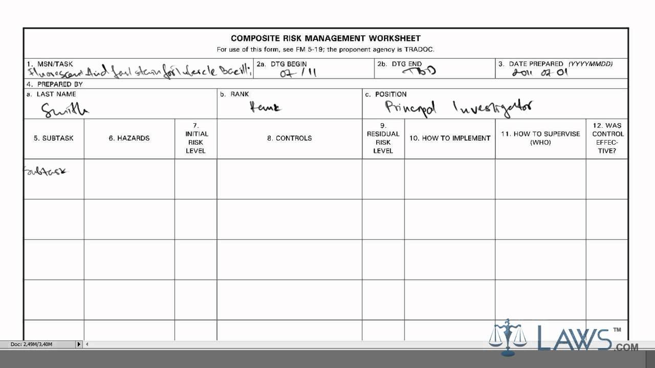 Learn How to Fill the DA form 7566 Composite Risk Management Worksheet