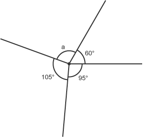 Angles at a point and on a straight line - Angles, lines and ...