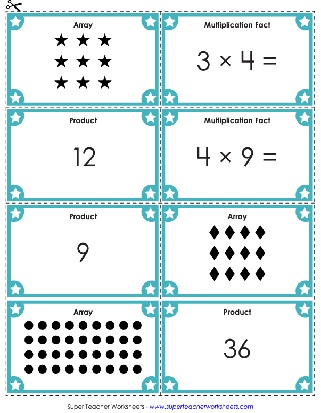 Multiplication &  Division with Arrays