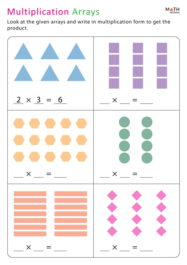 Multiplication Arrays Worksheets - Math Monks - Worksheets Library