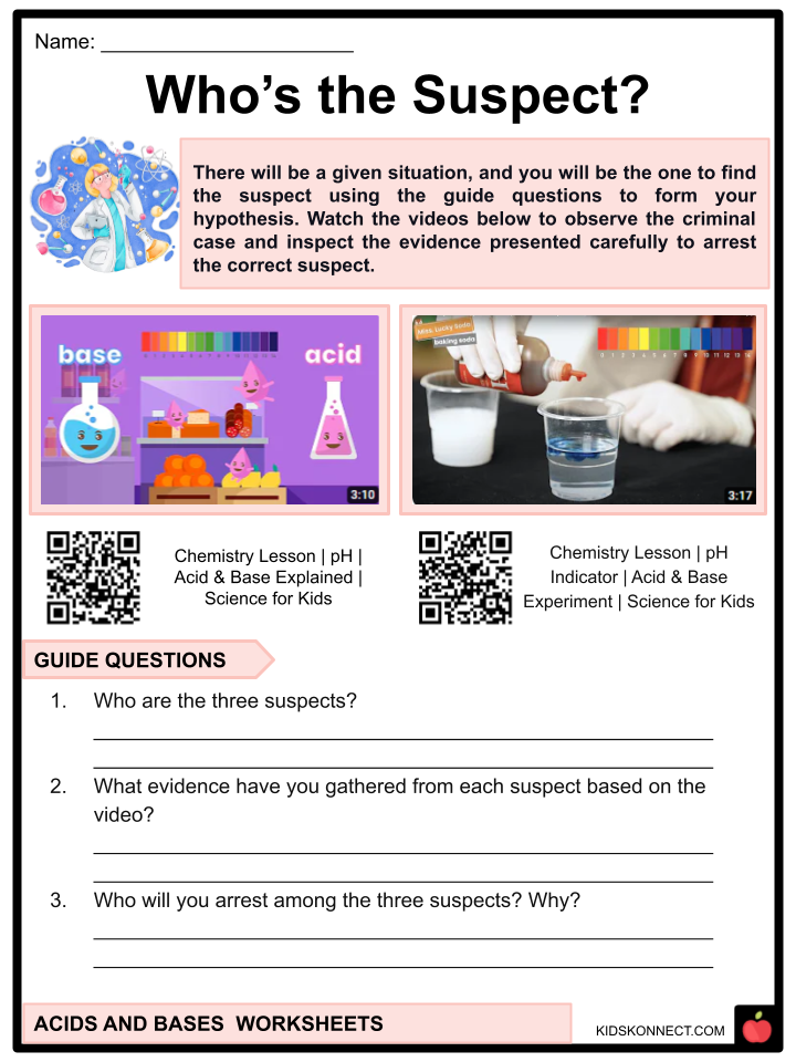 Acids and Bases Worksheets | Uses of Acids and Bases, Fun Facts