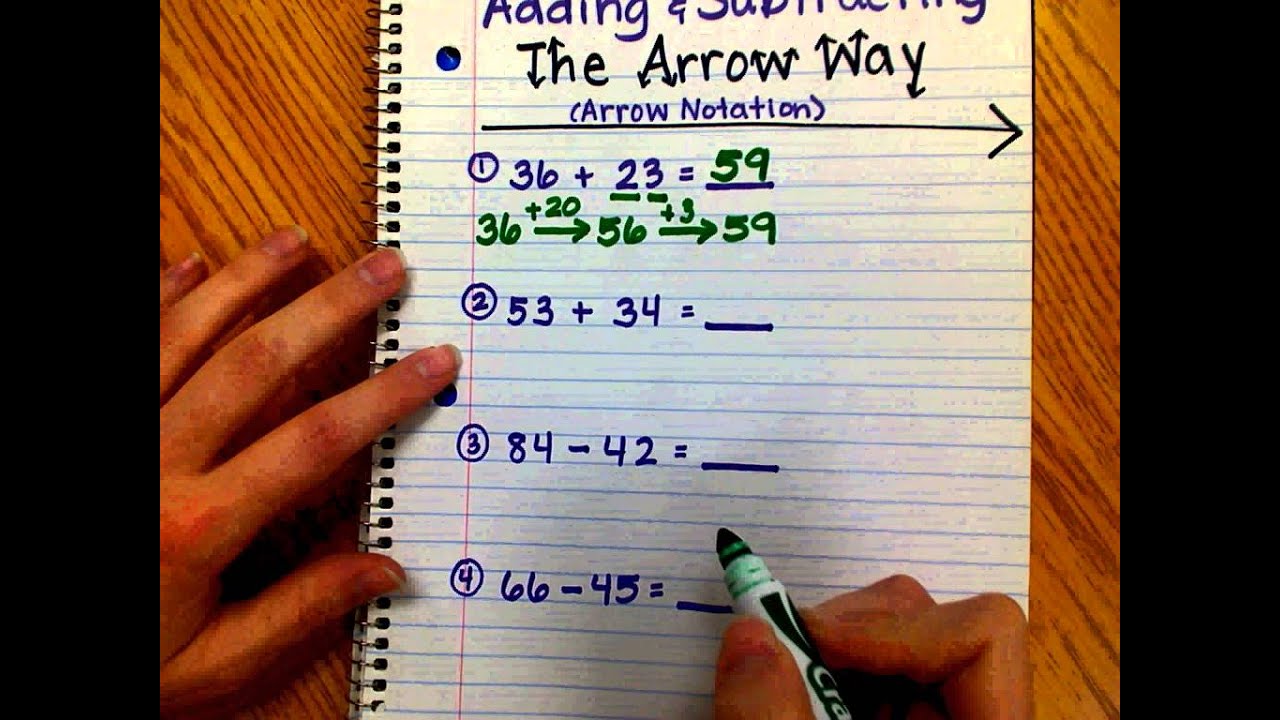 Adding and Subtracting: The Arrow Way