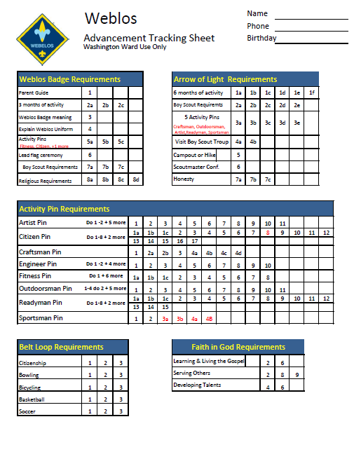 arrow of light requirements worksheet