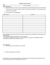 Painting Analysis Worksheet Organizer for 9th - 12th Grade ...