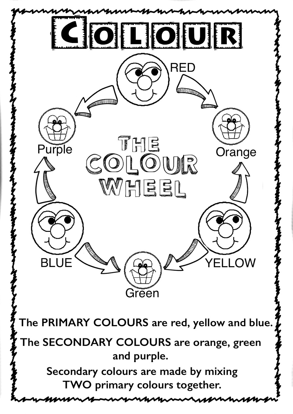 ELEMENTS of ART - Worksheet Booklet for Kindy, Year 1 and Year 2 ...