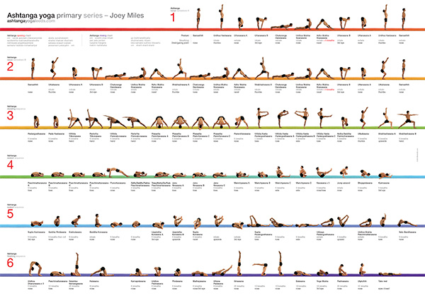 ashtanga yoga poses printable
