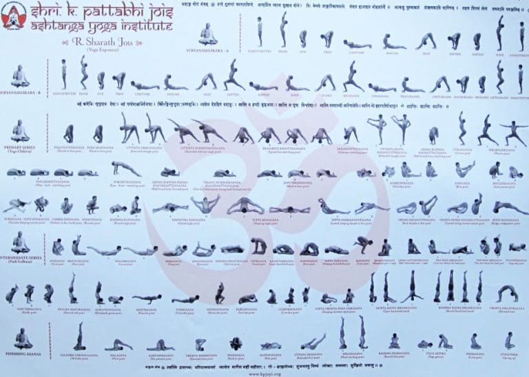 Ashtanga yoga asanas names &  meanings. Yogasana poses of first series