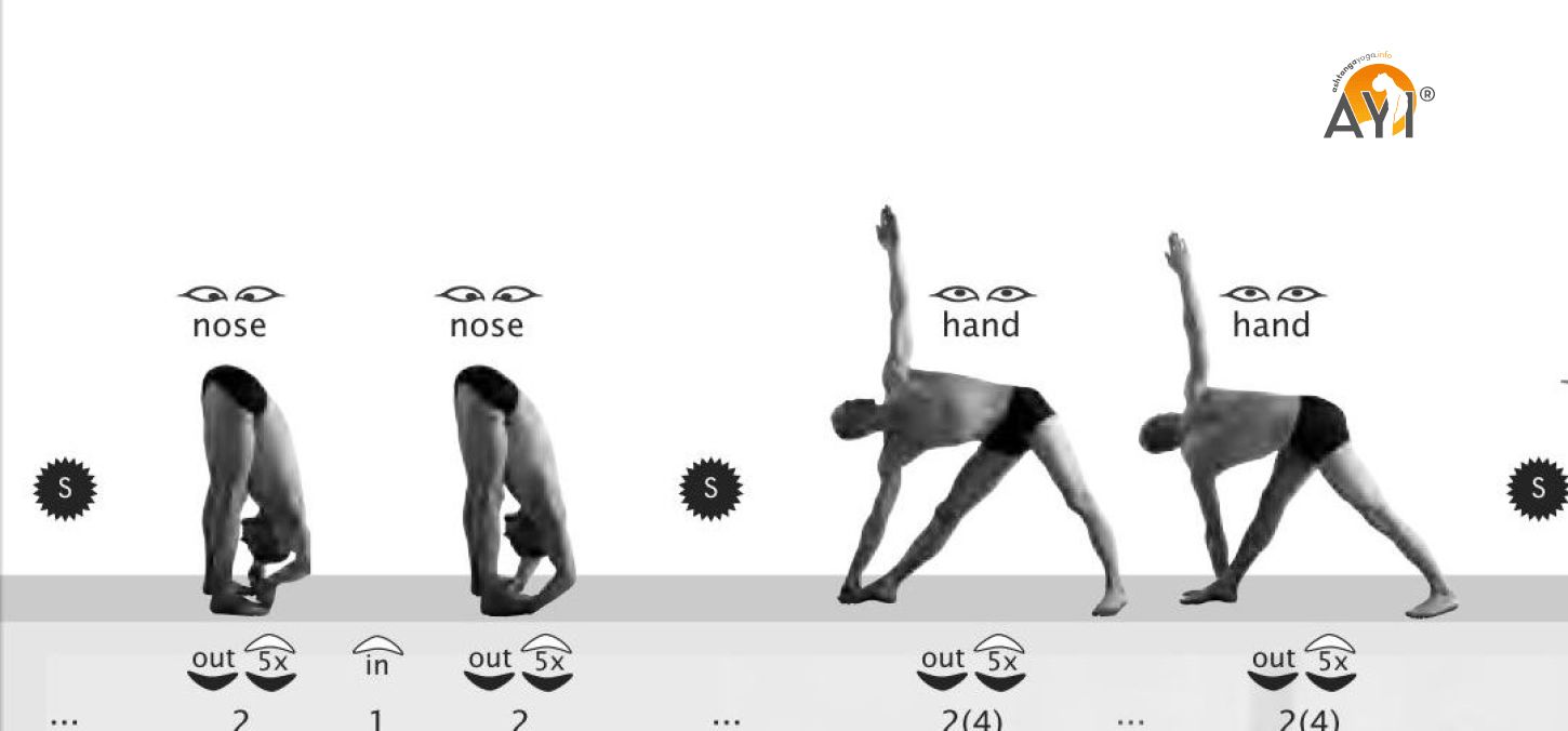 ashtanga yoga poses printable