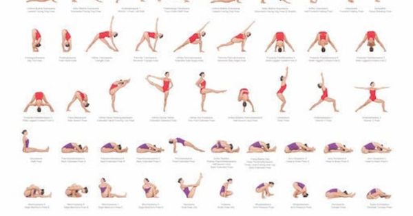 Ashtanga Yoga Poster, Yoga Poster, Ashtanga Poster, Ashtanga, Yoga ...