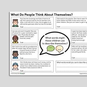 Assertiveness - Psychology Tools