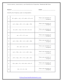 Commutative, Associative, and Distributive Properties Worksheets