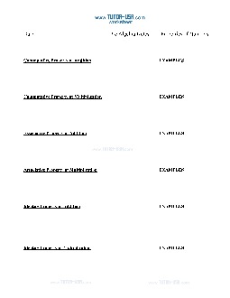 Worksheet: Properties of Numbers - Commutative, Associative, and ...