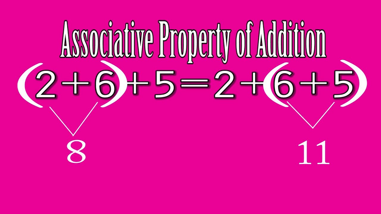 Associative Property of Addition