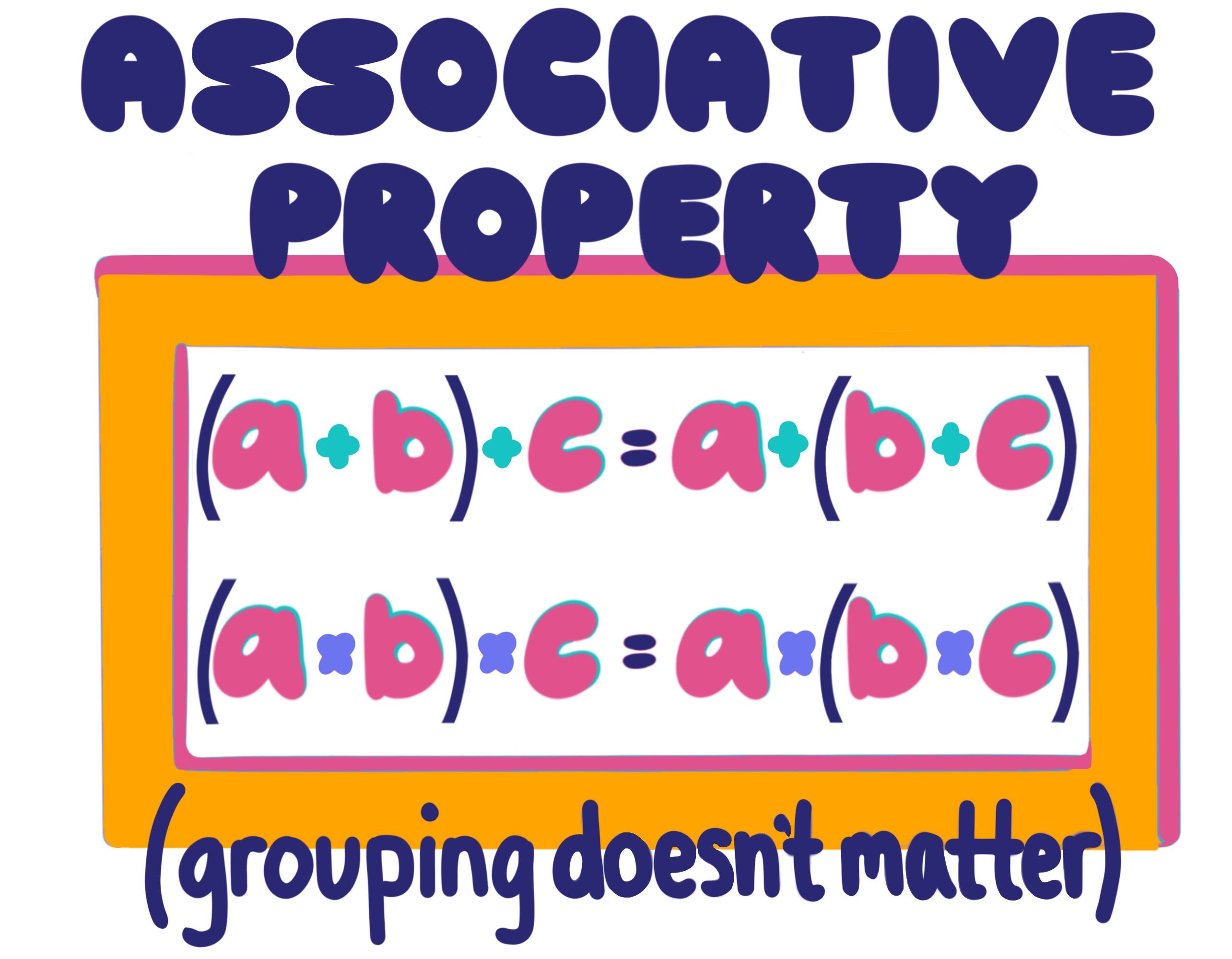 associative property in algebra