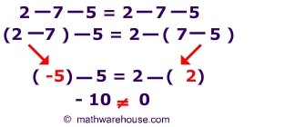 Associative, Distributive and Commutative Properties -Practice ...