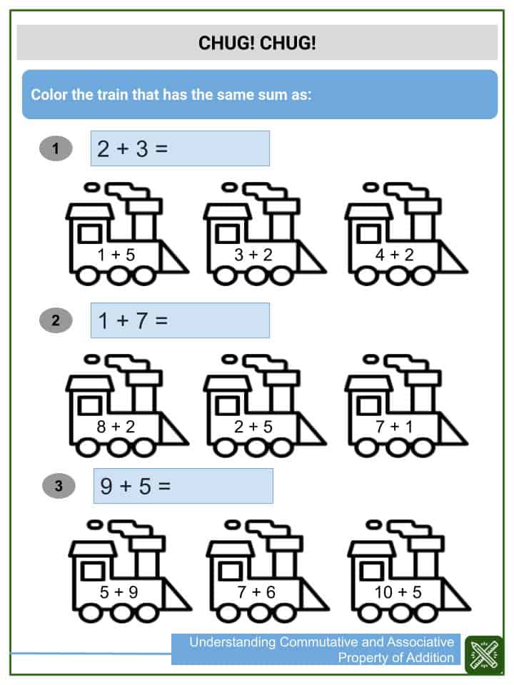 Associative Property of Addition Worksheets with Answer Key