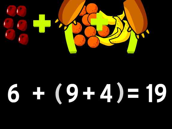 Associative Property - BrainPOP