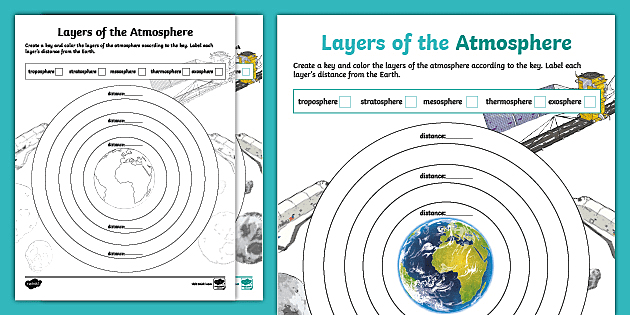 Layers of the Atmosphere Worksheet | Space Science Resources