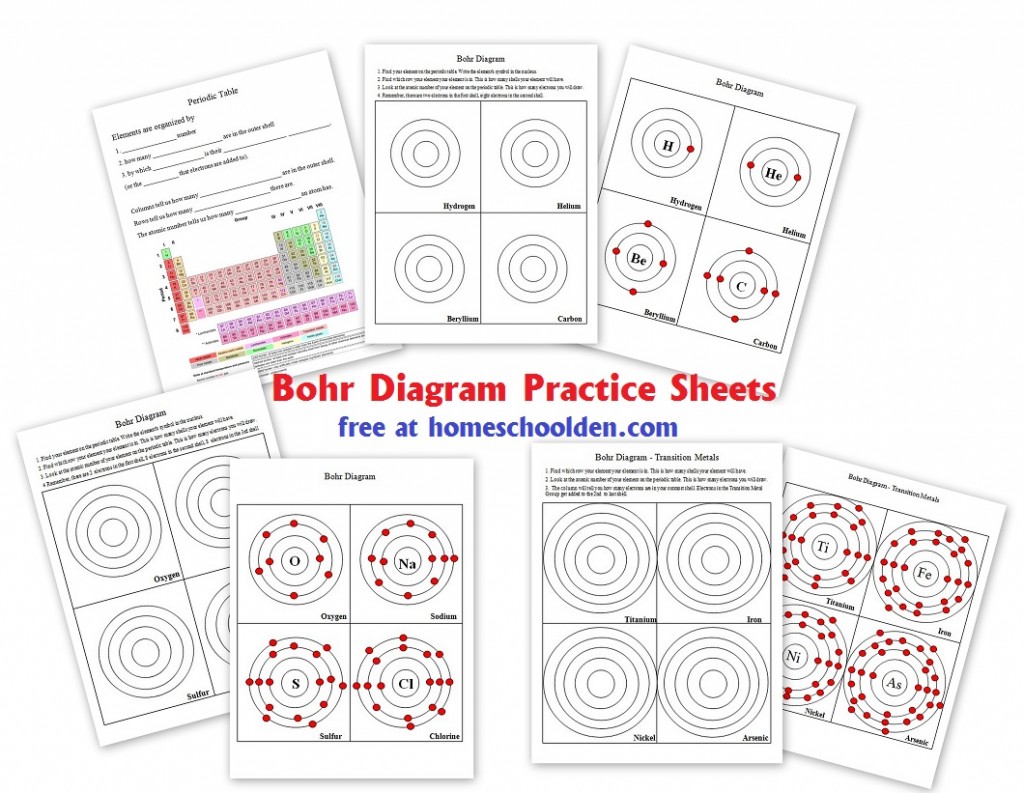 atom diagrams and worksheet