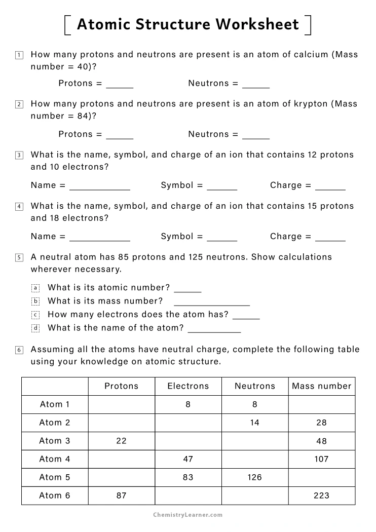 Free Printable Atomic Structure Worksheets