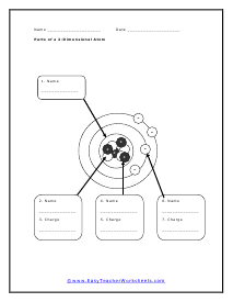 Atomic Structure Worksheets