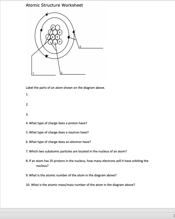 Solved Atomic Structure Worksheet Label the parts of an atom ...