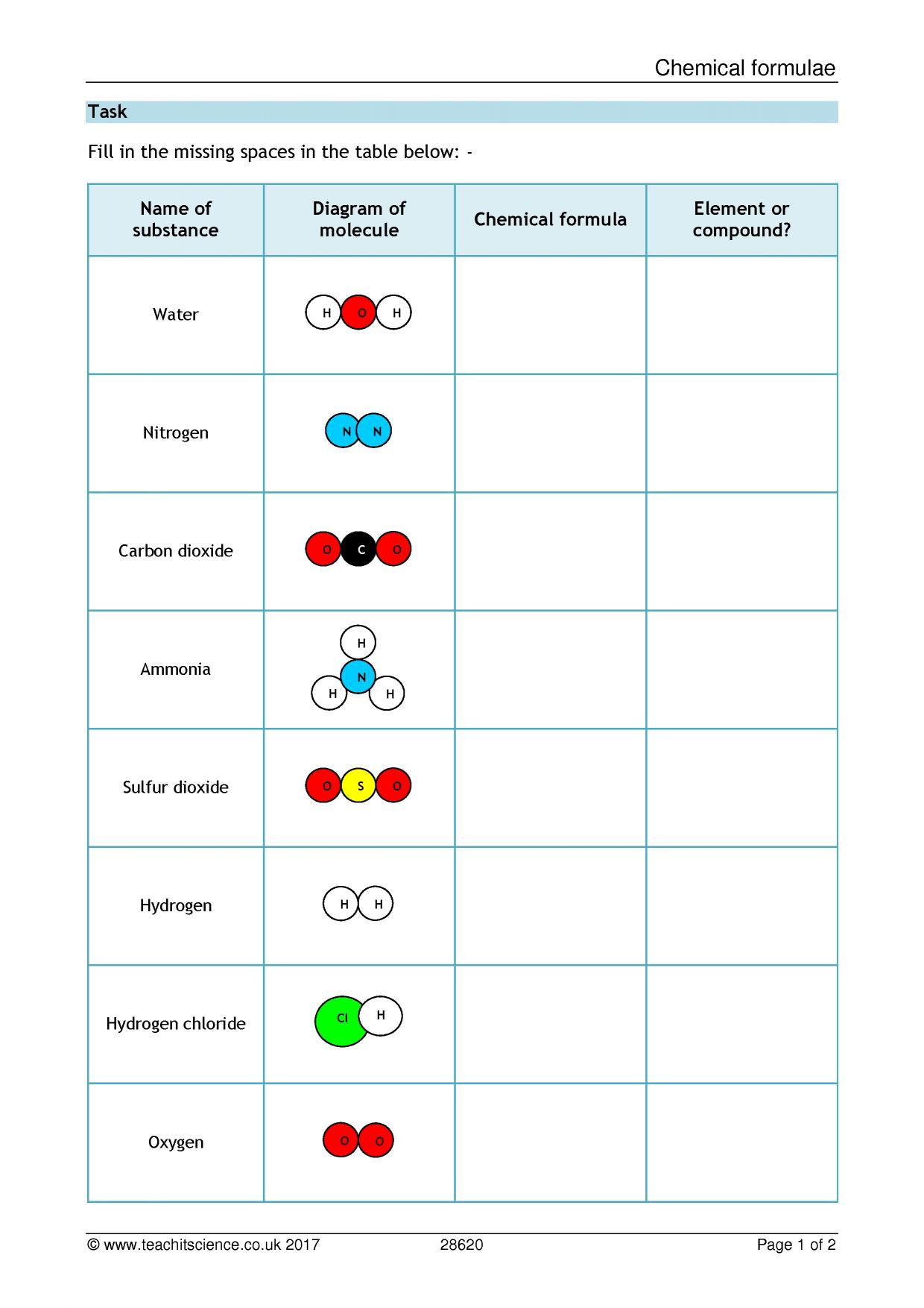 Worksheet starter|KS3 Chemistry