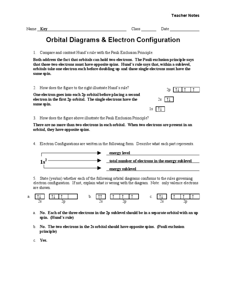 Worksheet - Orbital Diagrams - Teacher | Download Free PDF ...