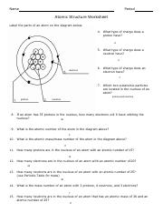 atomic num mass hw.pdf - Name Period Atomic Structure Worksheet ...