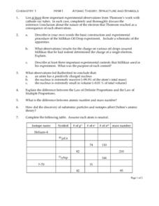 Atomic Theory, Structure, and Symbols Worksheet for 10th - Higher ...