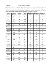 atomic structure .pdf - CHE 108 Atomic Structure Worksheet The ...
